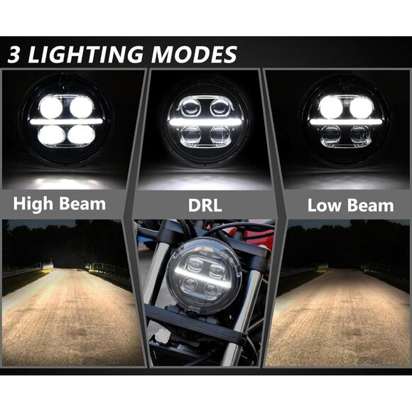 LED Headlight Assembly for Rebel CMX500 17-24 with High Low Beam Daytime Running - Picture 2 of 8